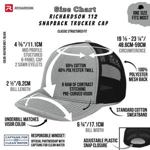 May include: A Richardson 112 snapback trucker cap in heather grey and black. The hat features a mid-profile structured 6-panel design with a pre-curved visor. The bill width is 6 3/4" (17.1cm), and the circumference is 19 1/8"-23 1/4" (48.6cm-59cm). It has a mesh back and an adjustable snap closure.