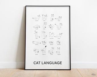 Affiche de langue de chat | Art de guide de chat | Conception de patte de chat | Cadeau de chat imprimable | Chat affiche numérique | Art mural chat | Art d'affiche d'animaux