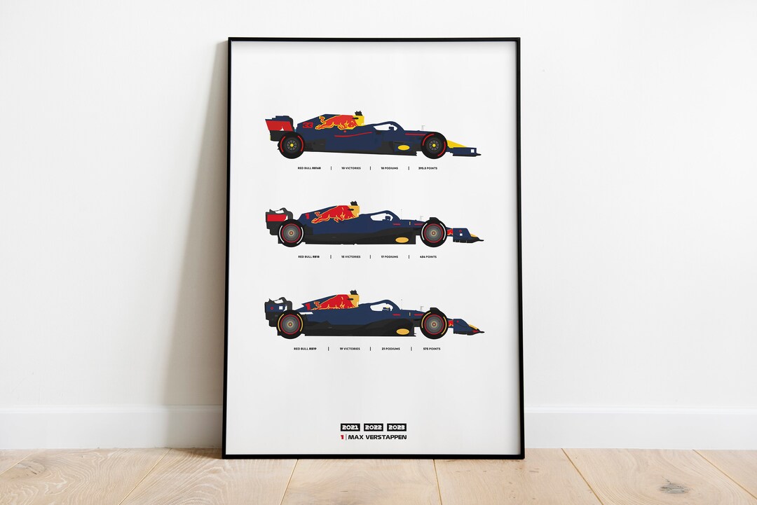 Formula 2024 Poster Formula Championship Cars Poster 2024 Formula Wall ...