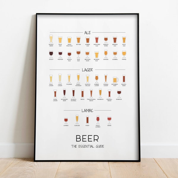 The Essential Guide | Bier Poster | Bierführer | Bier Wandkunst | Bier Geschenk | Biersorten | Beer Cup Print | Bier zum Ausdrucken