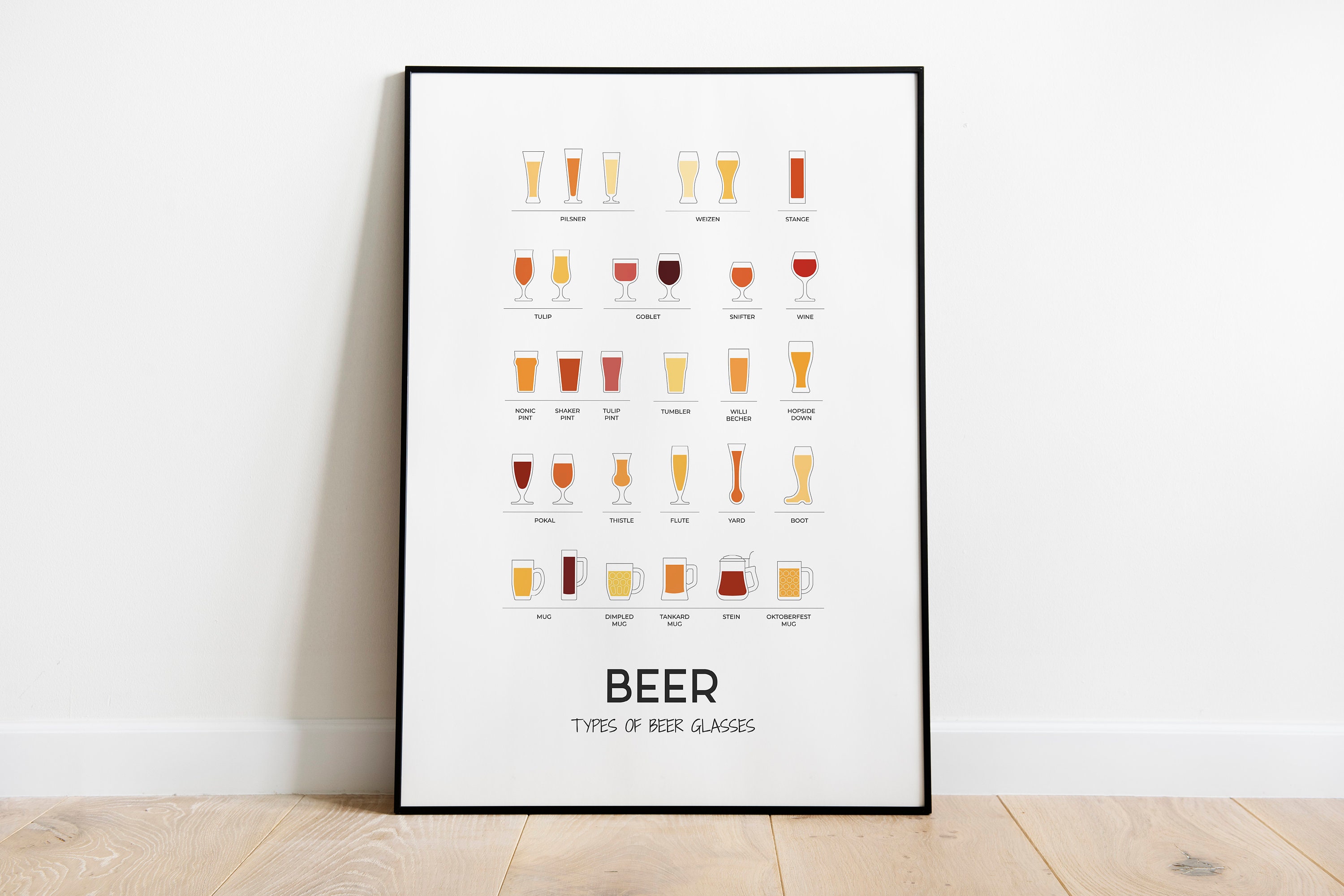 Types Of Beer Glasses And Styles Of Beer Reference Guide Chart Home Bar  Decor Pub Decor IPA Beer Mug Pint Glass Beer Sign Porter Stout Ale Beer  Stein