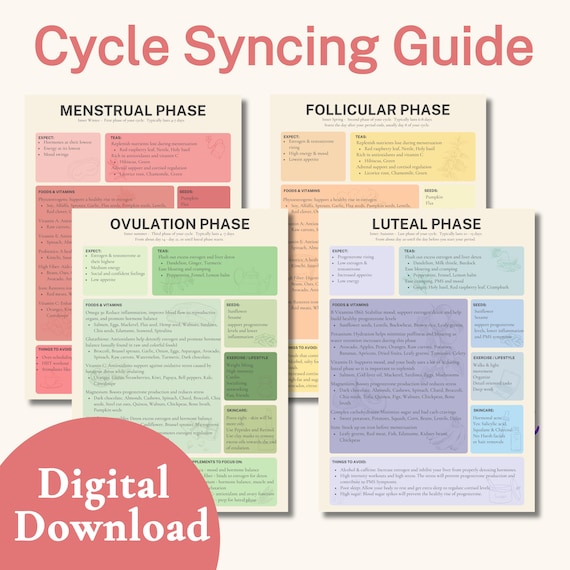 Cycle Syncing Guide: Nutrition & Lifestyle Tips (PDF Download)