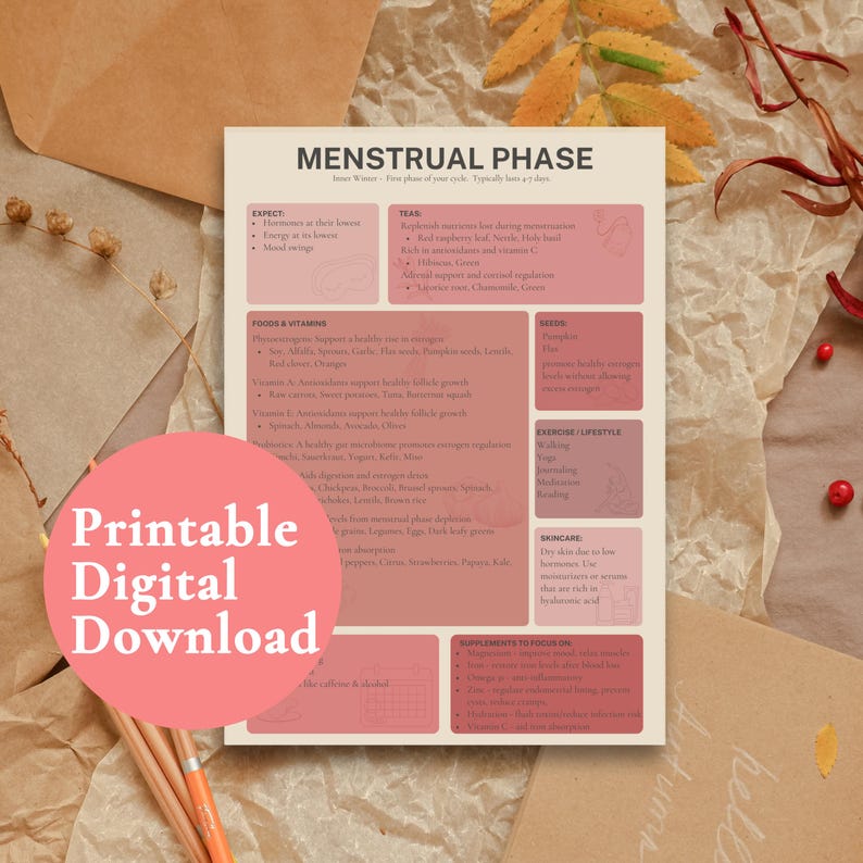 May include: A printable digital download featuring a menstrual phase guide. The guide includes sections on expectations, teas, foods & vitamins, herbs, exercise/lifestyle, skincare, and supplements. The design is in shades of pink and beige.