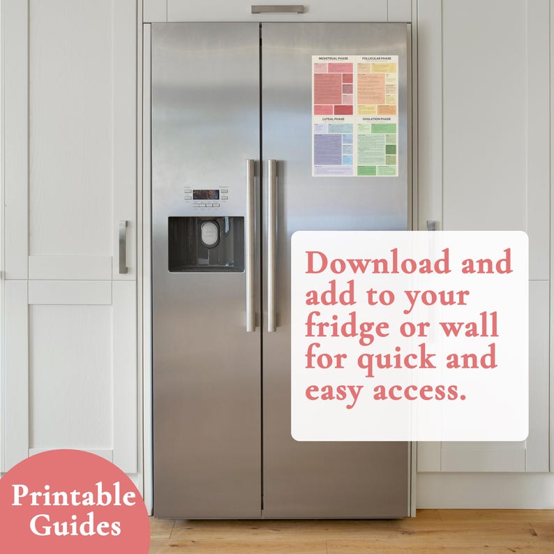 May include: A stainless steel refrigerator with a colorful chart magnet. The chart is divided into sections with text. A white sign with red text reads "Download and add to your fridge or wall for quick and easy access."