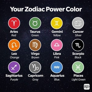 May include: An infographic titled "Your Zodiac Power Color" displays the zodiac signs with their corresponding colors. Aries is red, Taurus is green, Gemini is yellow, Cancer is silver, Leo is orange, Virgo is brown, Libra is pink, Scorpio is black, Sagittarius is purple, Capricorn is gray, Aquarius is blue, and Pisces is light green.