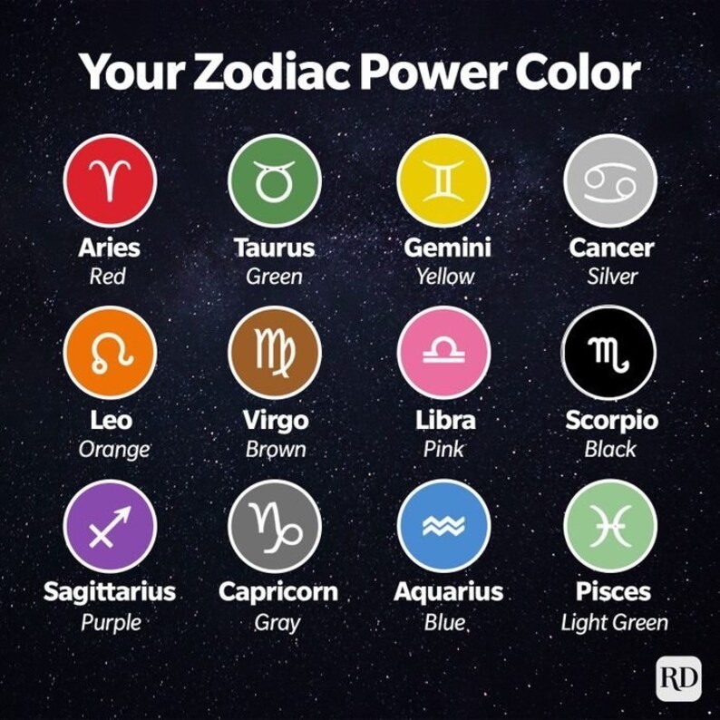 May include: An infographic titled "Your Zodiac Power Color" displays the zodiac signs with their corresponding colors. Aries is red, Taurus is green, Gemini is yellow, Cancer is silver, Leo is orange, Virgo is brown, Libra is pink, Scorpio is black, Sagittarius is purple, Capricorn is gray, Aquarius is blue, and Pisces is light green.
