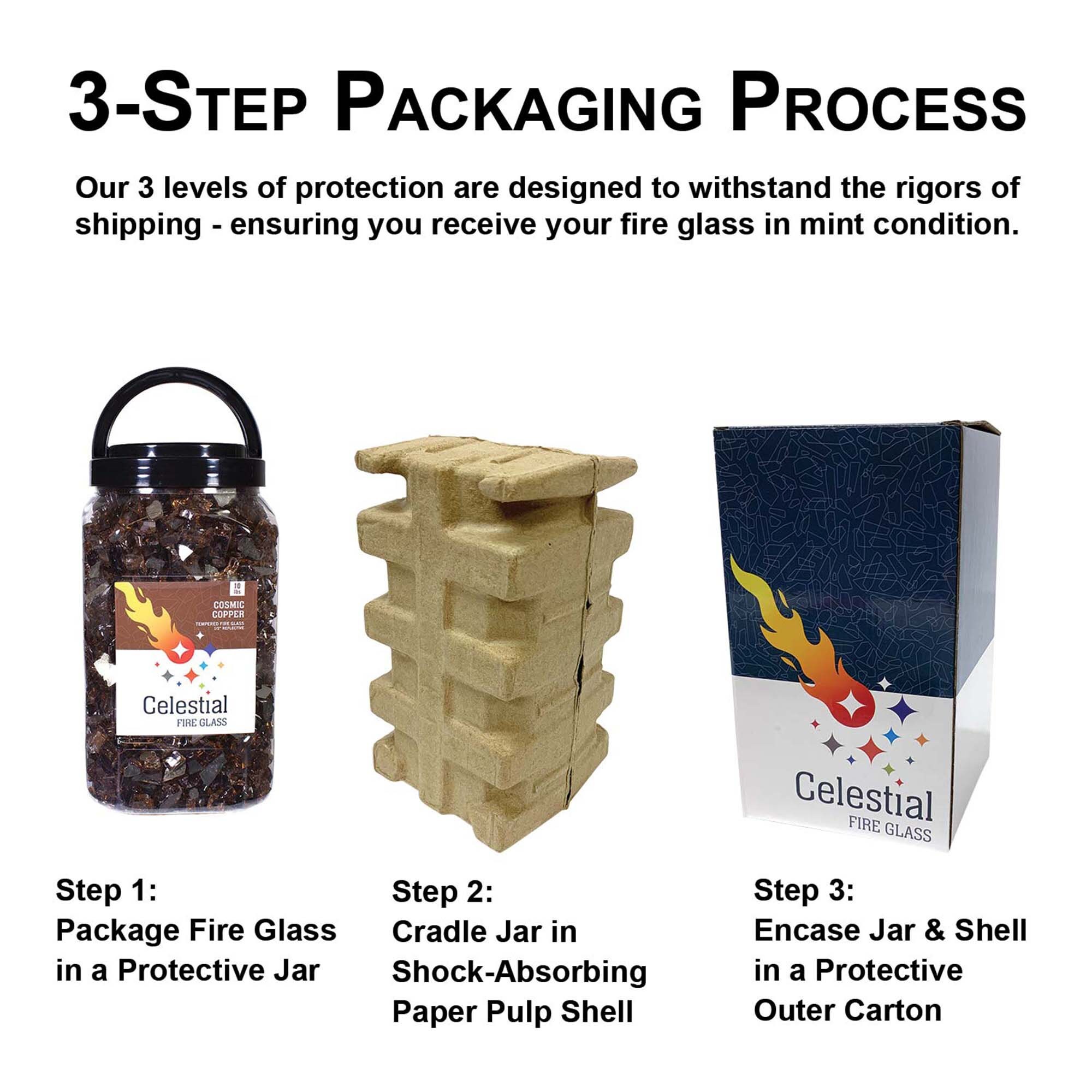 Fire Glass: 1/2-inch Thick Cosmic Copper, Tempered & Reflective, 10 Lb ...