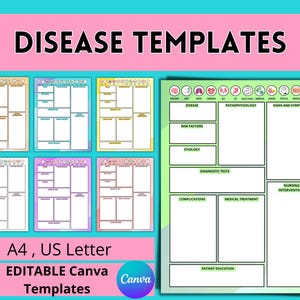 Disease & Pathophysiology Template: Nursing School Study Note Templates (A4 and US Letter)