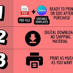 May include: A three-step instructional graphic on a coral background. Step 1 shows PDF and Canva icons with text READY TO PRINT OR EDIT AFTER PURCHASE. Step 2 shows a download icon with text DIGITAL DOWNLOAD NO SHIPPING MATERIAL. Step 3 shows a printer icon with text PRINT AS MUCH AS YOU WANT.