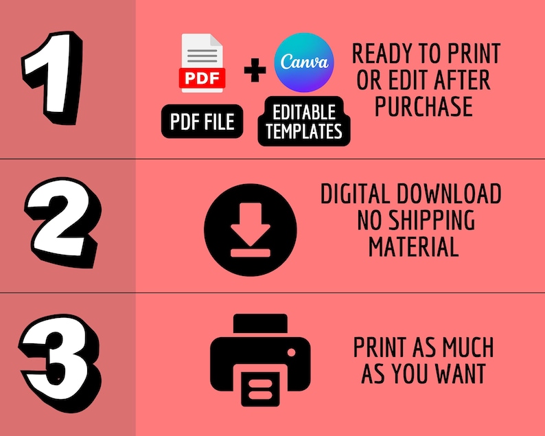 May include: A three-step instructional graphic on a coral background. Step 1 shows PDF and Canva icons with text READY TO PRINT OR EDIT AFTER PURCHASE. Step 2 shows a download icon with text DIGITAL DOWNLOAD NO SHIPPING MATERIAL. Step 3 shows a printer icon with text PRINT AS MUCH AS YOU WANT.