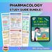 Electrolyte Imbalances Study Guide | Nursing Notes | 6 Pages PDF ...