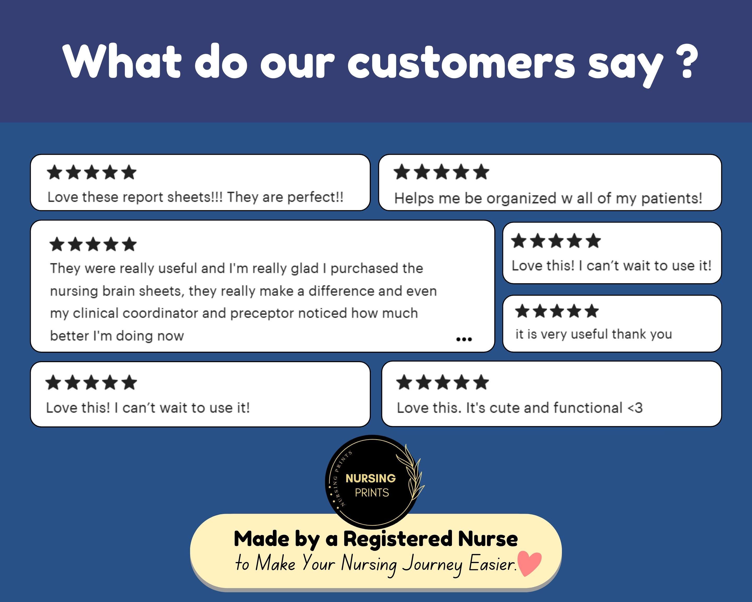 Editable ICU Nurse Report Sheet With Hourly Rounding (PDF & Canva