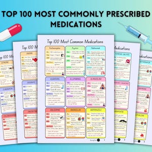 May include: A collection of informational charts titled "Top 100 Most Commonly Prescribed Medications." The charts feature detailed information on various medications, including their uses and side effects. A red and white capsule and a syringe are also shown.