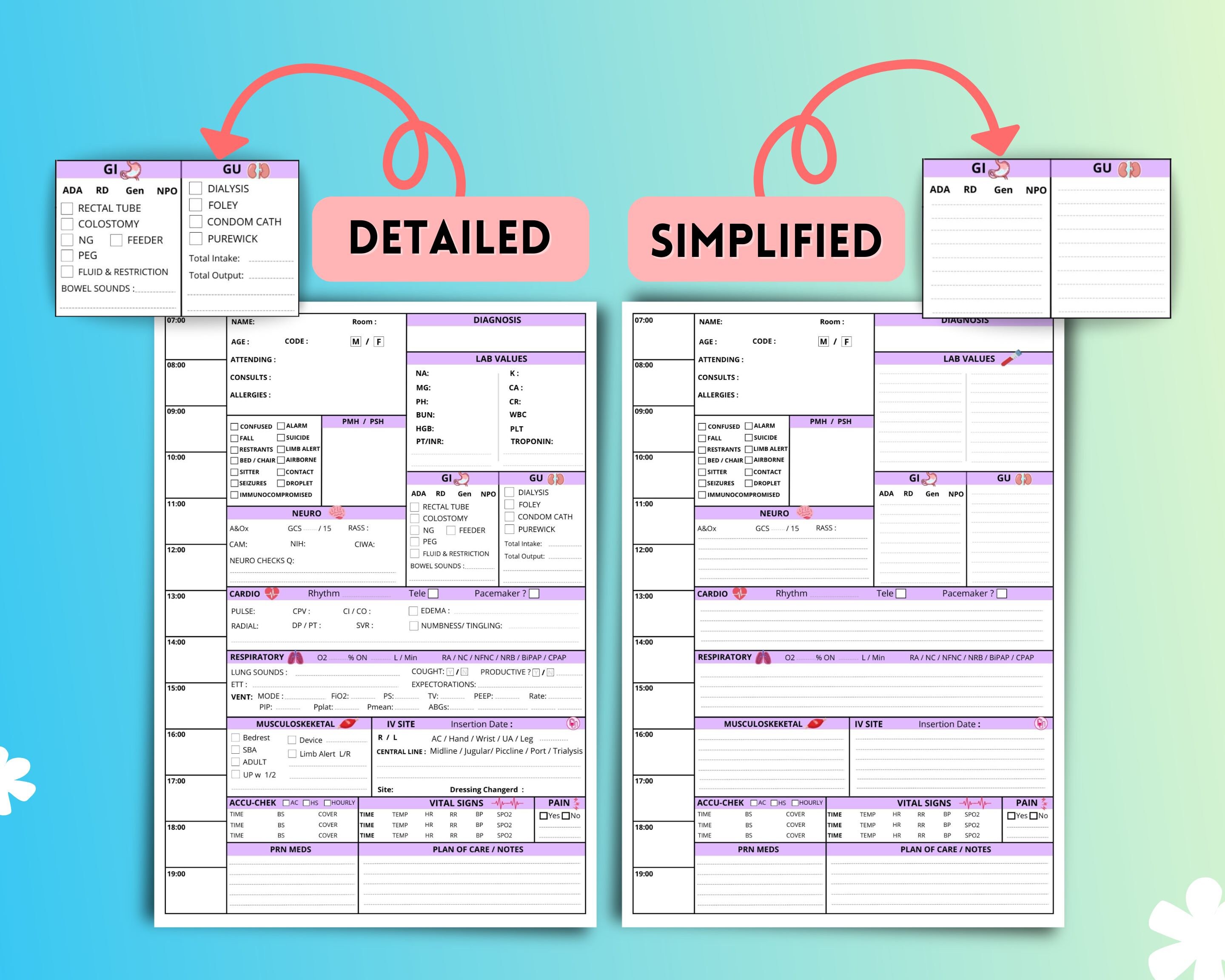 ICU Nurse Report Sheet With Hourly Rounding - Etsy