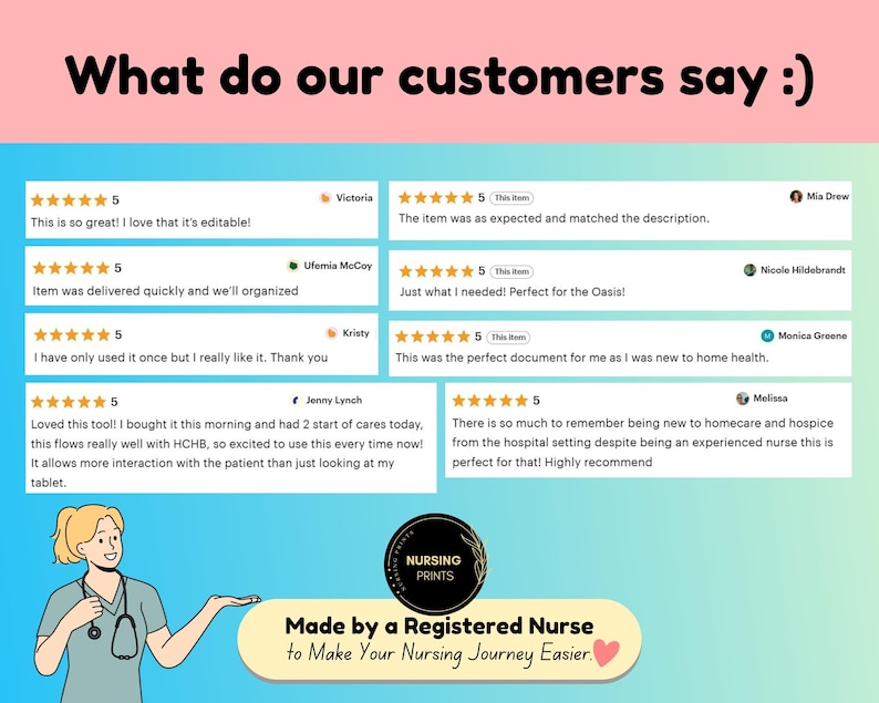 May include: A graphic display titled What do our customers say :) featuring seven five-star reviews from customers. At the bottom, an illustration of a nurse with a stethoscope and a circular logo for Nursing Prints with the text Made by a Registered Nurse.