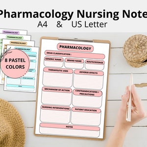 Editable Pharmacology Study Guide Template: Nursing School Notes (Digital Download)