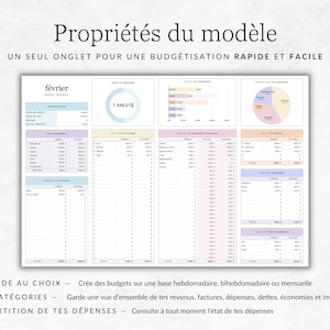 Op de afbeelding: Een printbare budgetsjabloon met een lichtblauw, roze en geel kleurenschema. De sjabloon bevat secties voor inkomsten, uitgaven en besparingen. De tekst op de sjabloon luidt "Propri&eacute;t&eacute;s du mod&egrave;le" en "UN SEUL ONGLET POUR UNE BUDG&Eacute;TISATION RAPIDE ET FACILE".