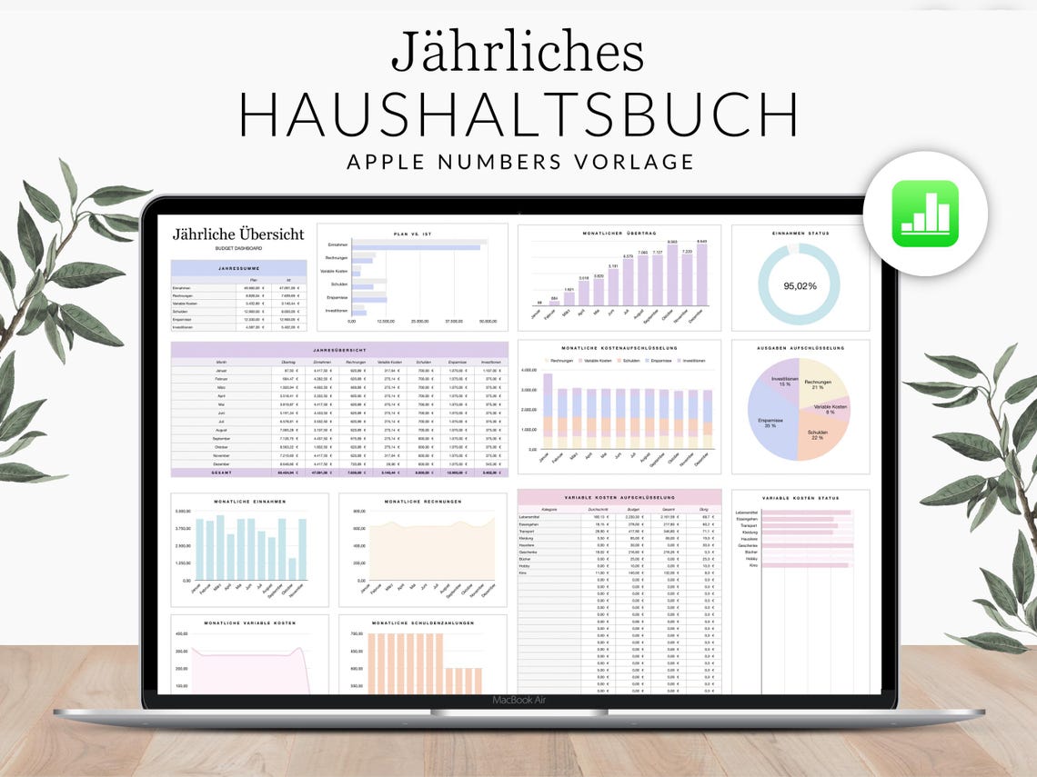 Apple Numbers Annual Budget Template GERMAN for Mac, iPad and Iphone ...