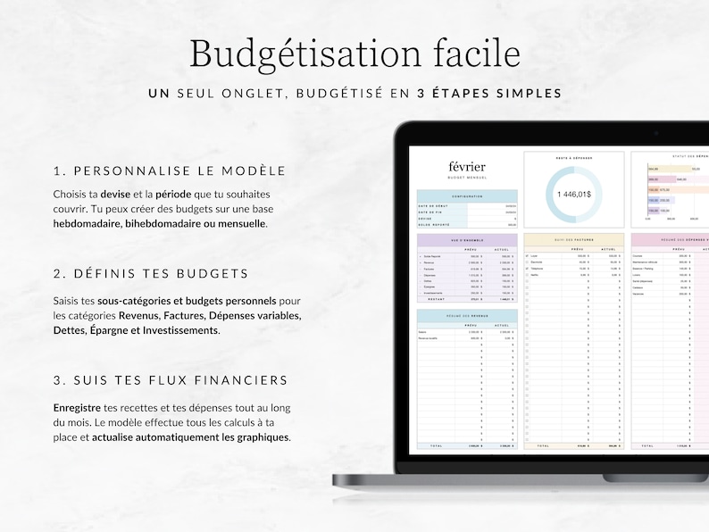 Op de afbeelding: Een laptopscherm dat een budgetspreadsheet toont met een lichtblauw, roze en geel kleurenschema. De spreadsheet bevat een cirkeldiagram met de tekst "1.446,01 $" en het woord "f&eacute;vrier" in de linkerbovenhoek. De tekst "Budg&eacute;tisation facile" wordt bovenaan het scherm weergegeven.