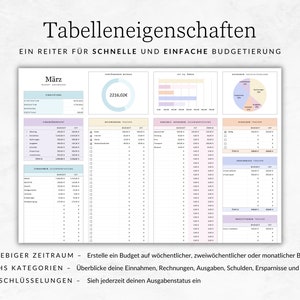 May include: A printable budget tracker template with a light blue, pink, and yellow colour scheme. The template includes sections for income, expenses, savings, and investments. The text on the template reads "Tabelleneigenschaften", "Ein Reiter f&uuml;r schnelle und einfache Budgetierung", "M&auml;rz", and "2216,02&euro;".