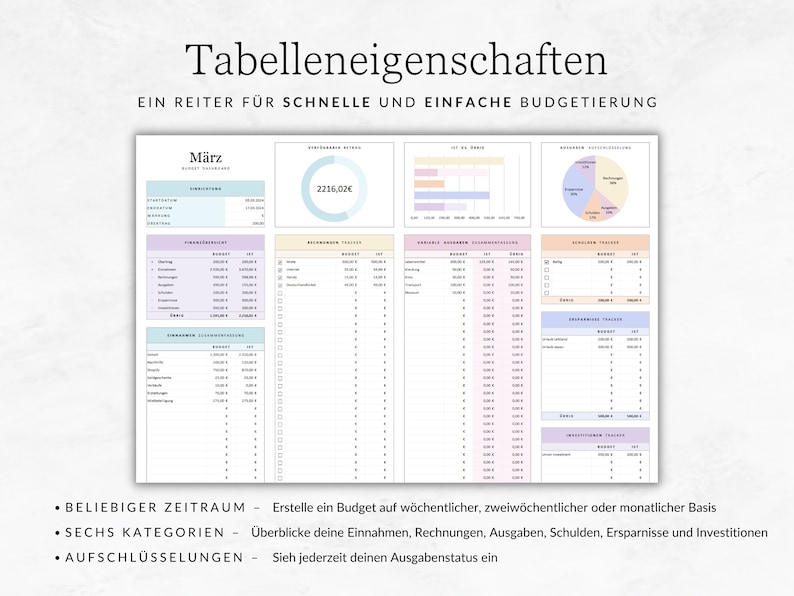 May include: A printable budget tracker template with a light blue, pink, and yellow colour scheme. The template includes sections for income, expenses, savings, and investments. The text on the template reads "Tabelleneigenschaften", "Ein Reiter f&uuml;r schnelle und einfache Budgetierung", "M&auml;rz", and "2216,02&euro;".