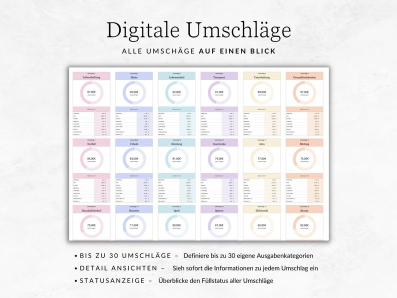 K&ouml;nnte beinhalten: Ein digitales Budgetierungssystem mit 30 anpassbaren Umschl&auml;gen zur Verfolgung von Ausgaben. Das Bild zeigt ein Raster von 18 Umschl&auml;gen mit verschiedenen Farben und Kategorien, wie "Essen", "Transport" und "Unterhaltung". Der Text "Digitale Umschl&auml;ge" und "Alle Umschl&auml;ge auf einen Blick" befindet sich oben im Bild.