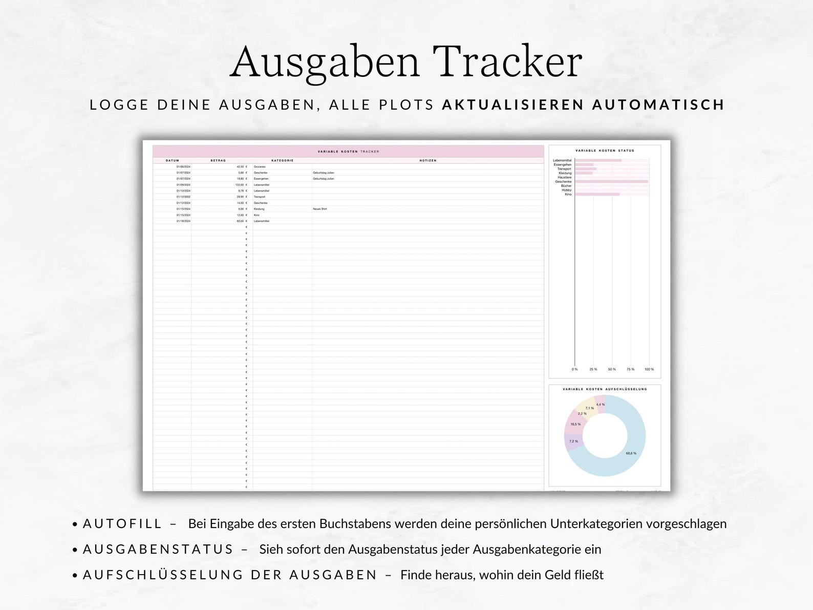 Apple Numbers Annual Budget Template GERMAN for Mac, iPad and Iphone ...