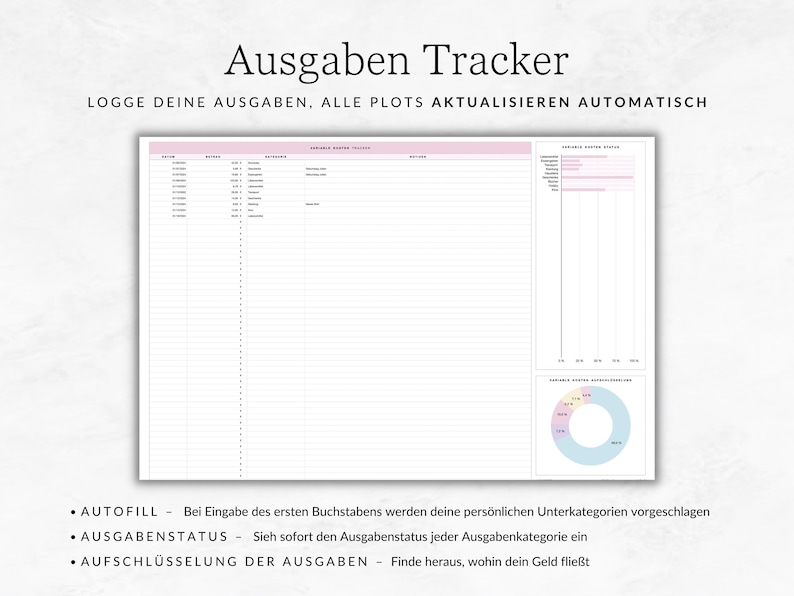 Apple Numbers Annual Budget Template GERMAN for Mac, iPad and Iphone ...
