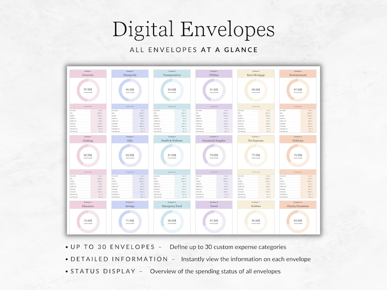 May include: A digital budgeting system with up to 30 customizable envelopes for tracking expenses. The image shows a grid of 30 envelopes with pie charts and tables for tracking spending. The text "Digital Envelopes" and "All Envelopes at a Glance" is at the top of the image. The text "UP TO 30 ENVELOPES", "DETAILED INFORMATION", and "STATUS DISPLAY" is at the bottom of the image.