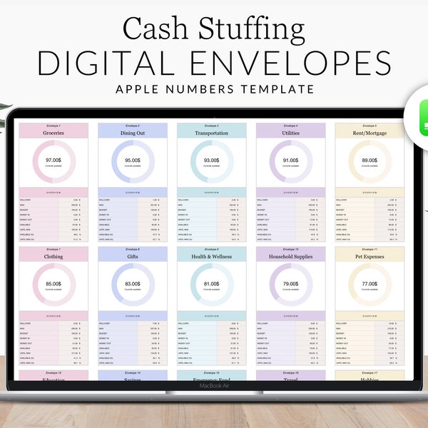 Digital Cash Envelopes Tracker Apple Numbers ENGLISH, Numbers Template Expense, iPad Budget Planner, Mac Budget Template