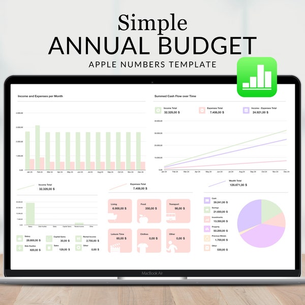 Annual Budget Dashboard Apple Numbers Template for Mac, iPad and iPhone, Income and Expense Spreadsheet, Simple Budgeting for Beginners