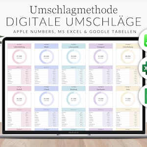 Umschlagmethode Tracker Apple Numbers MS Excel DEUTSCH, Einnahmen Ausgaben Tabelle, Finanzübersicht iPad, Haushaltsbuch digital für Mac