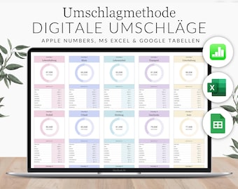 Envelope Method Tracker Apple Numbers MS Excel German, Income Expenses Table, Financial Overview iPad, Household Book Digital for Mac