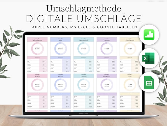 Umschlagmethode Tracker Apple Numbers MS Excel DEUTSCH, Einnahmen Ausgaben Tabelle, Finanzübersicht iPad, Haushaltsbuch digital für Mac