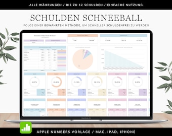 Debt Snowball Method Spreadsheet Apple Numbers App GERMAN, Loan Amortization schedule, Budget Templates MacBook Air, Financial Planner iPad