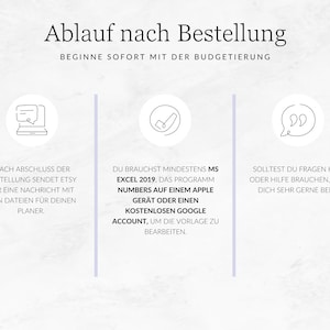 K&ouml;nnte beinhalten: Eine wei&szlig;e und graue Grafik mit drei Schritten f&uuml;r die Bestellung eines Produkts. Der erste Schritt ist die Bestellung, der zweite Schritt ist die Verwendung eines Tabellenkalkulationsprogramms und der dritte Schritt ist die Kontaktaufnahme mit dem Verk&auml;ufer bei Fragen. Der Text in der Grafik lautet "Ablauf nach Bestellung", was mit "Prozess nach der Bestellung" &uuml;bersetzt wird.
