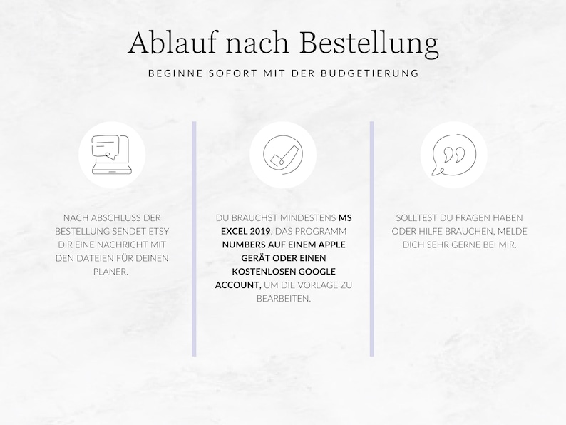 K&ouml;nnte beinhalten: Eine wei&szlig;e und graue Grafik mit drei Schritten f&uuml;r die Bestellung eines Produkts. Der erste Schritt ist die Bestellung, der zweite Schritt ist die Verwendung eines Tabellenkalkulationsprogramms und der dritte Schritt ist die Kontaktaufnahme mit dem Verk&auml;ufer bei Fragen. Der Text in der Grafik lautet "Ablauf nach Bestellung", was mit "Prozess nach der Bestellung" &uuml;bersetzt wird.