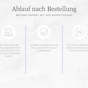 May include: A white background with a light purple line down the centre. Three steps are outlined in grey circles with icons and text. The first step is a laptop with a speech bubble, "After you place your order, Etsy will send you a message with the files for your planner.". The second step is a checkmark, "You need Microsoft Excel 2019 to use the template.". The third step is a speech bubble with quotation marks, "If you have any questions or need help, please contact me."