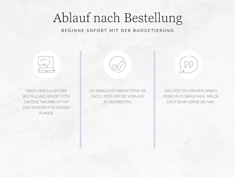 May include: A white background with a light purple line down the centre. Three steps are outlined in grey circles with icons and text. The first step is a laptop with a speech bubble, "After you place your order, Etsy will send you a message with the files for your planner.". The second step is a checkmark, "You need Microsoft Excel 2019 to use the template.". The third step is a speech bubble with quotation marks, "If you have any questions or need help, please contact me."
