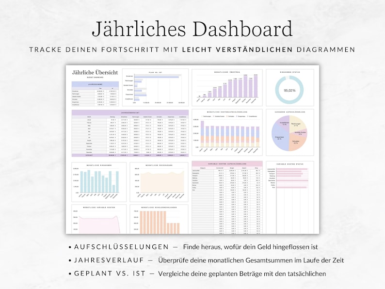 Apple Numbers Annual Budget Template GERMAN for Mac, iPad and Iphone ...