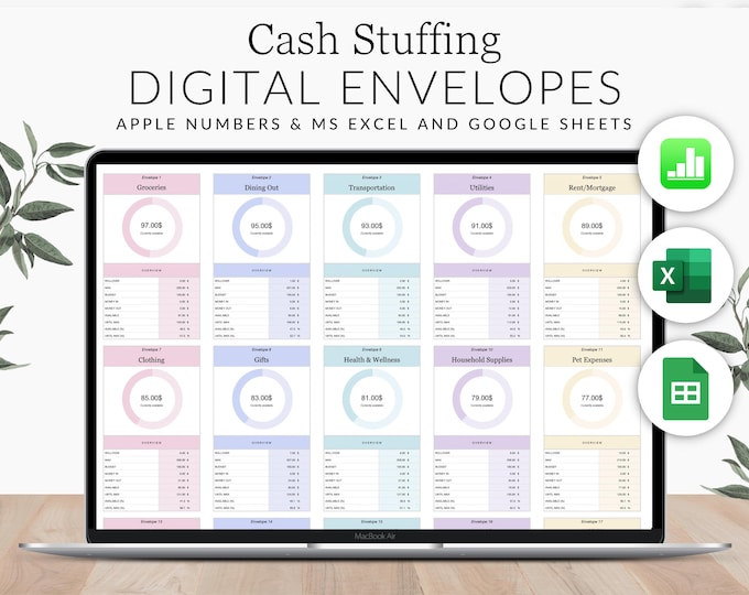 Digital Cash Envelopes Tracker Apple Numbers, Template Expense, iPad Budget Planner, Mac Budget MS Excel and Google Sheets