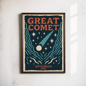 Affiche d'astronomie vintage Grande comète de 1882 - Impression d'art mural céleste rétro - Art historique de la comète de l'espace pour les astronomes, les amateurs de science
