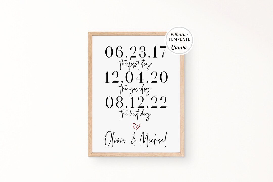 1st Anniversary Gift Printable Instant Download Editable Our - Etsy
