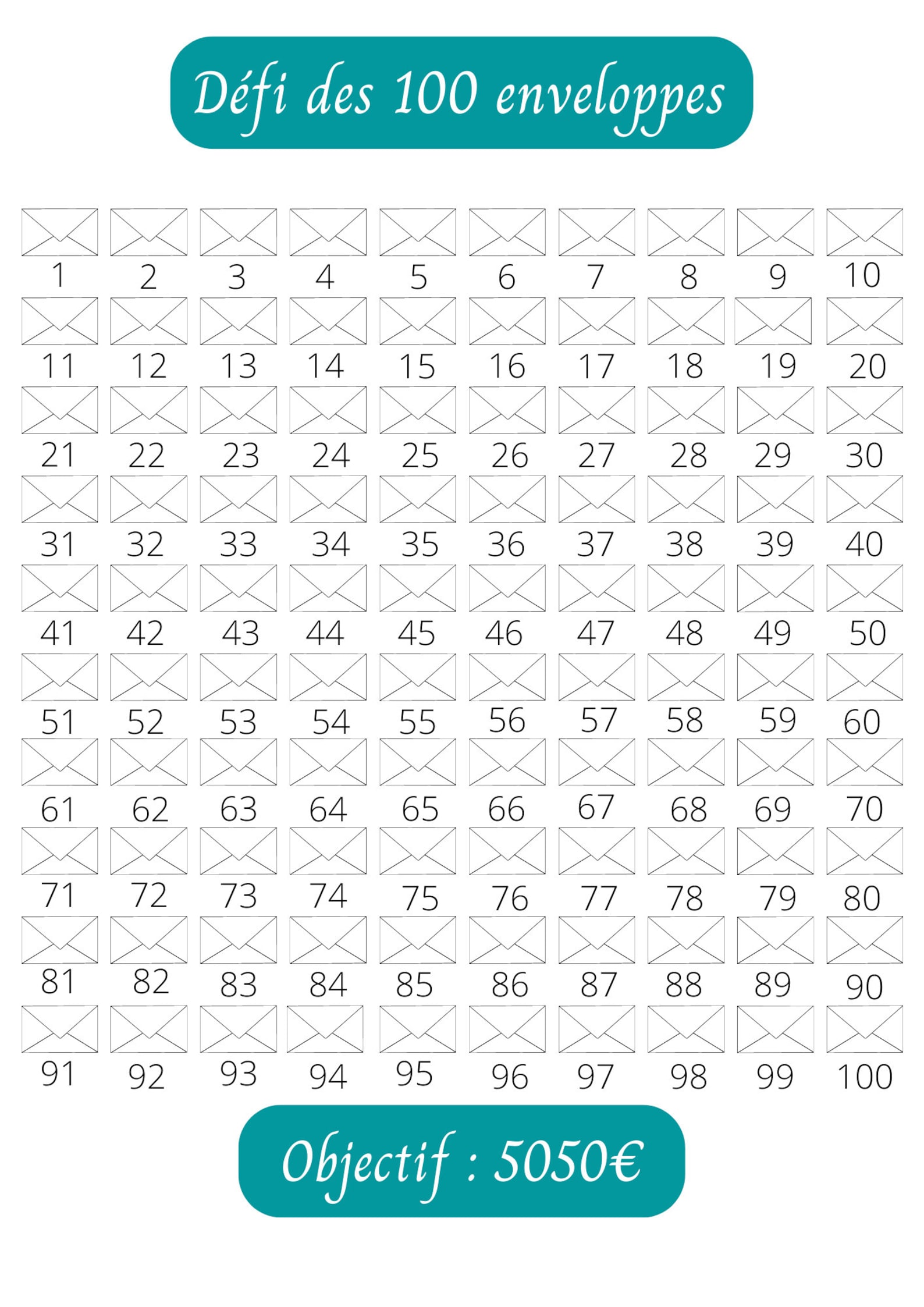 Défi des 100 enveloppes Défi budgétaire 5050 euros d'économie Format A4