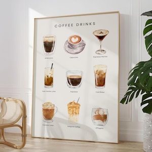 Puede incluir: Un póster enmarcado con ilustraciones en acuarela de varias bebidas de café, incluyendo Americano, Capuchino y Espresso Martini. El póster también muestra Iced Vanilla Latte, Espresso, Cold Brew, Caramel Latte, Dalgona Coffee y Affogato. El texto "COFFEE DRINKS" está en la parte superior.