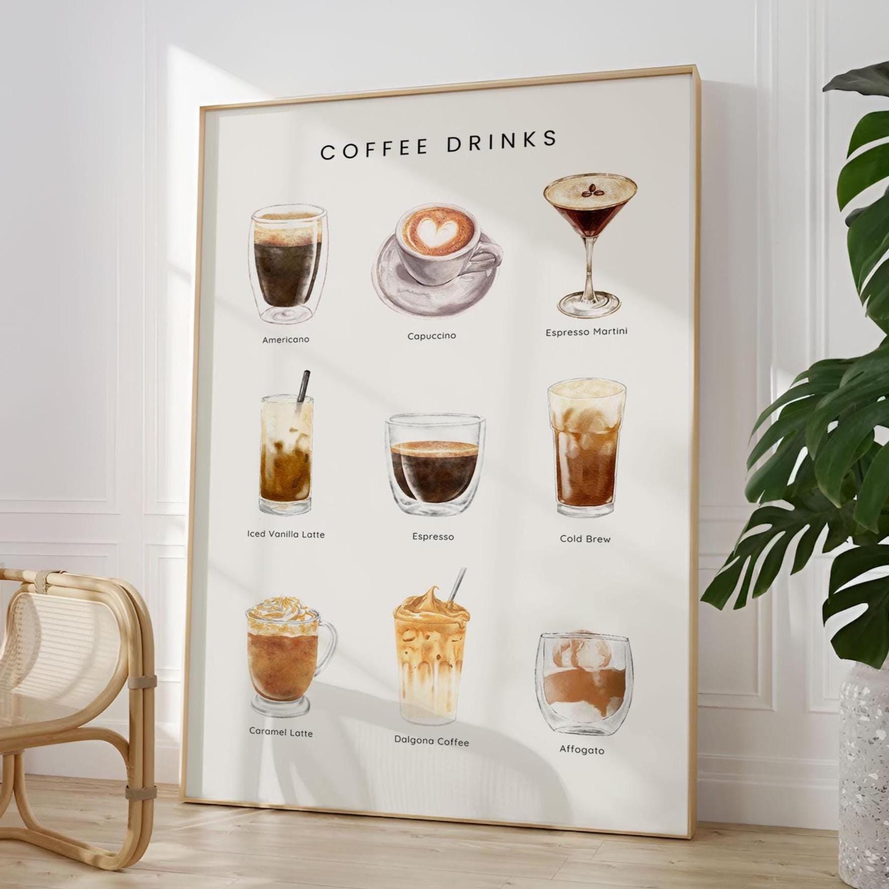 Types of Coffee Drinks Watercolor Print Retro Vintage Coffee Chart