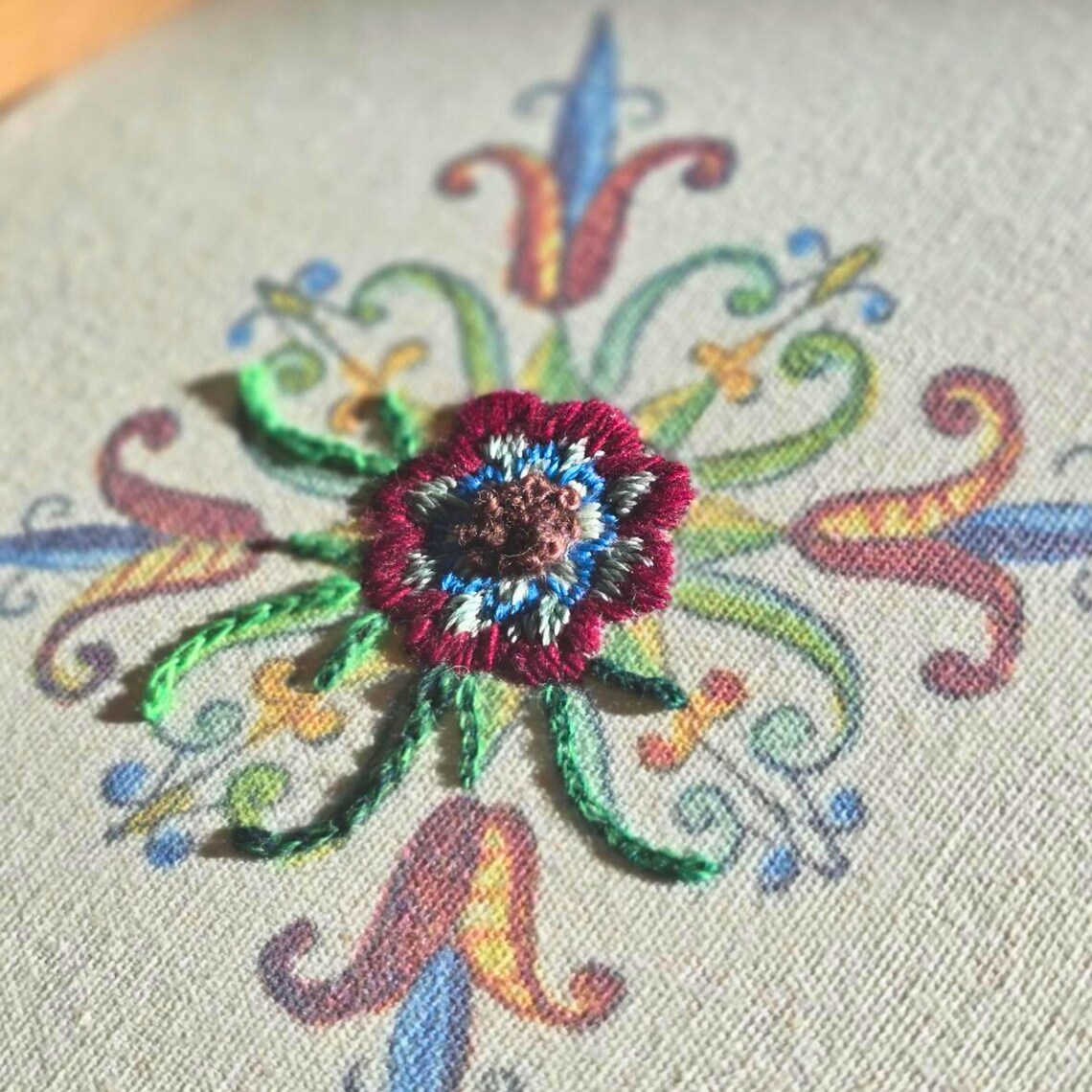 Medieval 1500s Embroidery Pattern: Printed Cotton, Historic Needlework ...