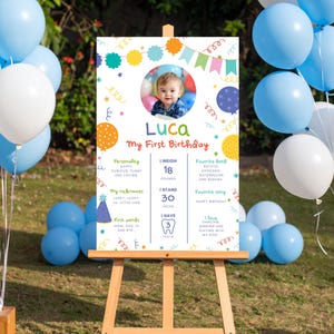 Può includere: Un cavalletto di legno espone un colorato cartello di compleanno con il nome "Luca" e "My First Birthday". Il cartello include una foto, statistiche e cose preferite. Palloncini blu e bianchi circondano il cartello.