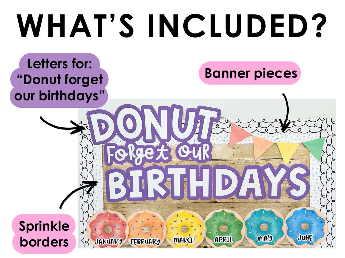 Birthday Bulletin Board Decorations Printable Happy Birthday Banner ...