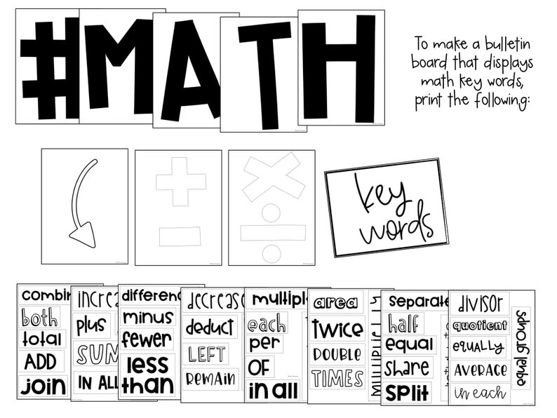 Math Posters, Math Bulletin Board Kits, Math Classroom Decor, Math Talk ...